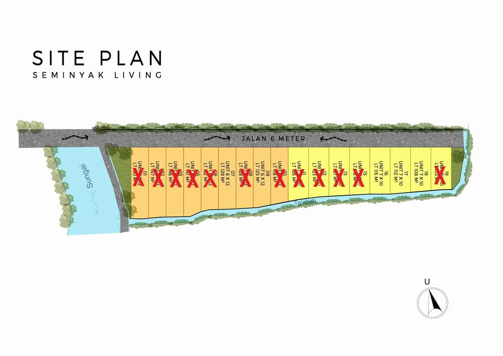 BLOK PLAN UPDATE