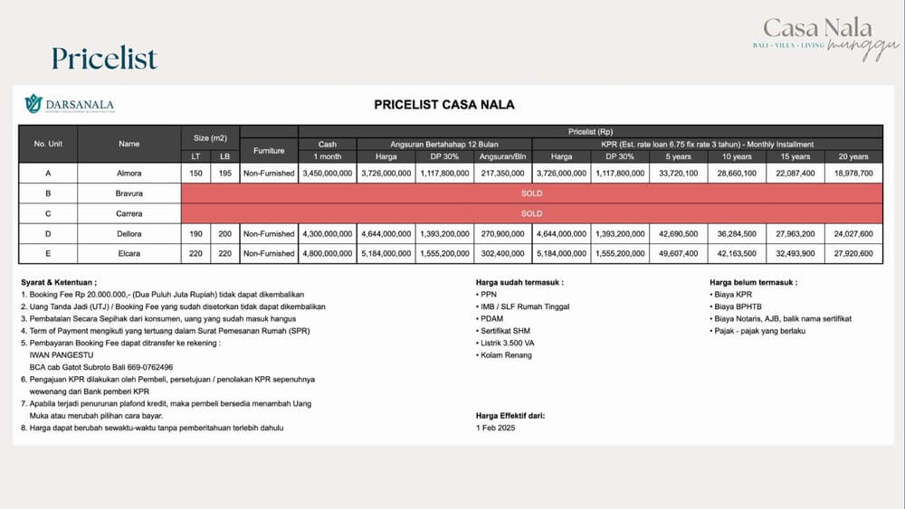 dijual villa casa nala green lot