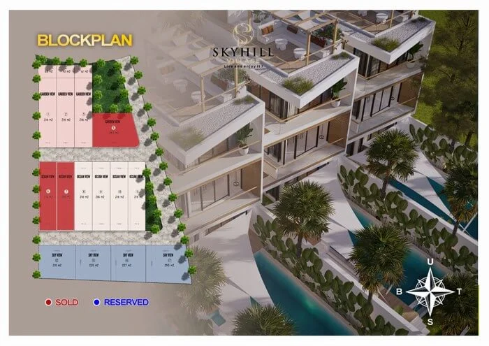 Tipe Villa Skyhill Village Bali
