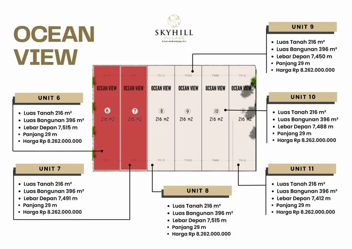 Tipe Ocean View Skyhill Village Bali