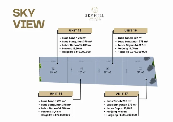 Tipe Sky View Skyhill Village Bali