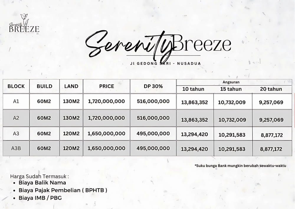 Harga Serenity Breeze Nusa Dua September 2025