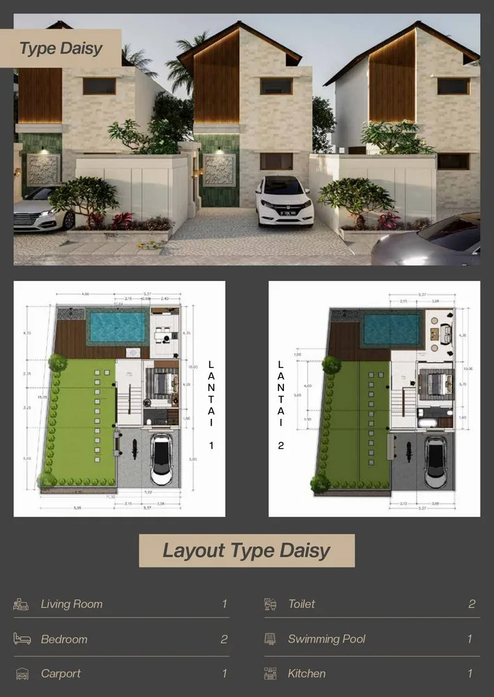 Aramaya Jimbaran Villa Type Daisy