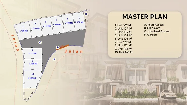 Master Plan Royal Jimbaran Residence