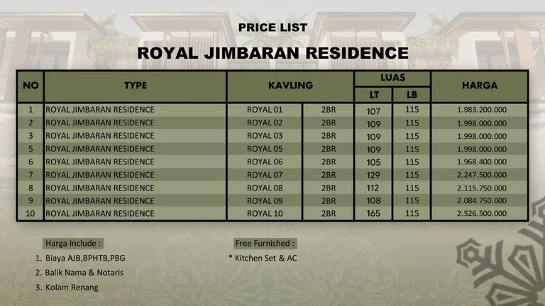 Harga Royal Jimbaran Residence