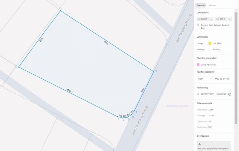 Dijual Tanah Jalan Bangbang Metung Pantai Bingin Pecatu