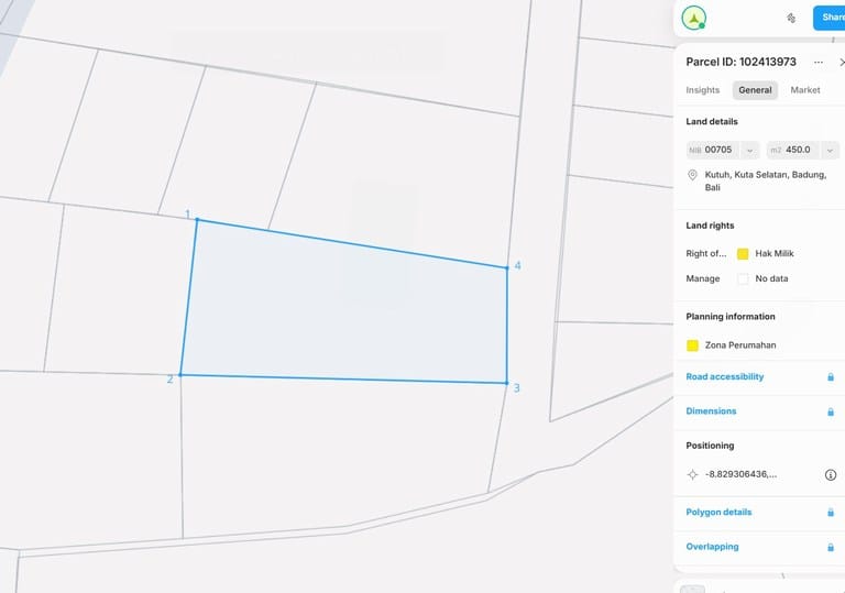 tanah investasi di Bali Selatan