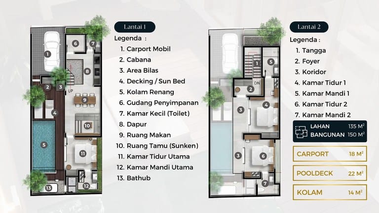 Denah / layout VILLA ULANGUN MUNGGU