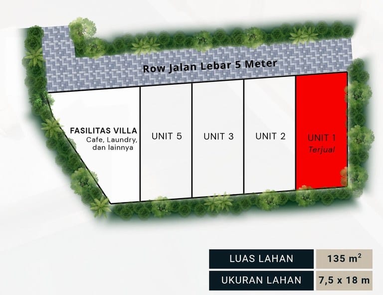 blok plan Lokasi VILLA ULANGUN MUNGGU
