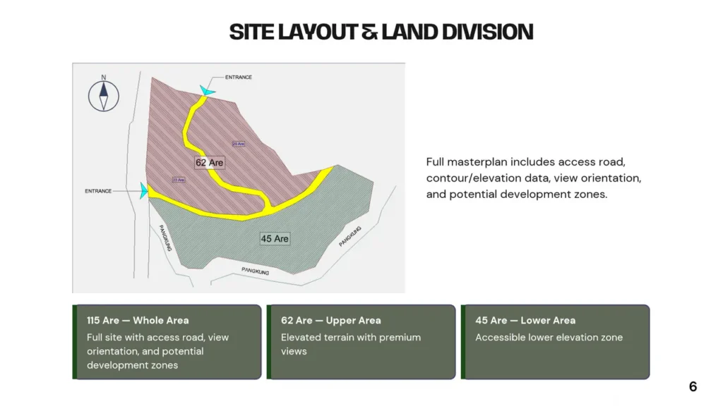 Masterplan map showing land zones 62 Are (upper) and 45 Are (lower) with a yellow access road and 115 Are card below.