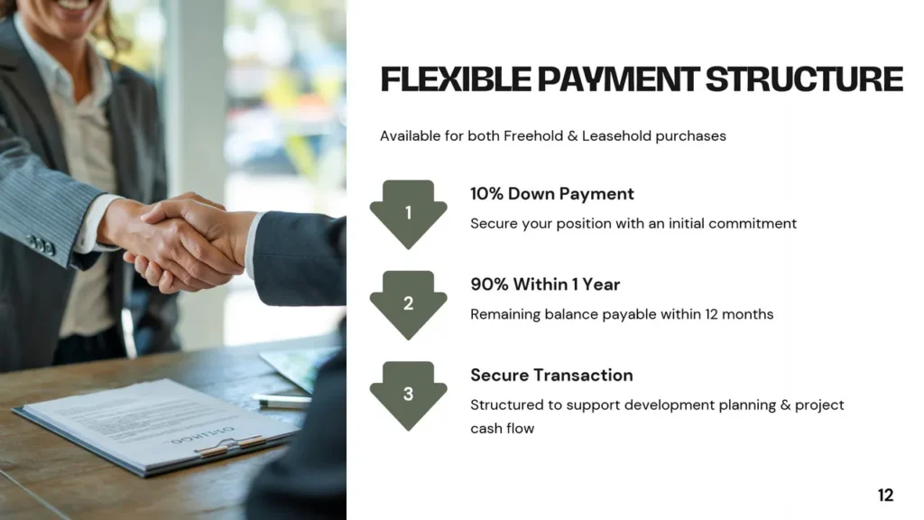 Handshake between two professionals on the left with a slide titled 'FLEXIBLE PAYMENT STRUCTURE' showing three steps on the right.