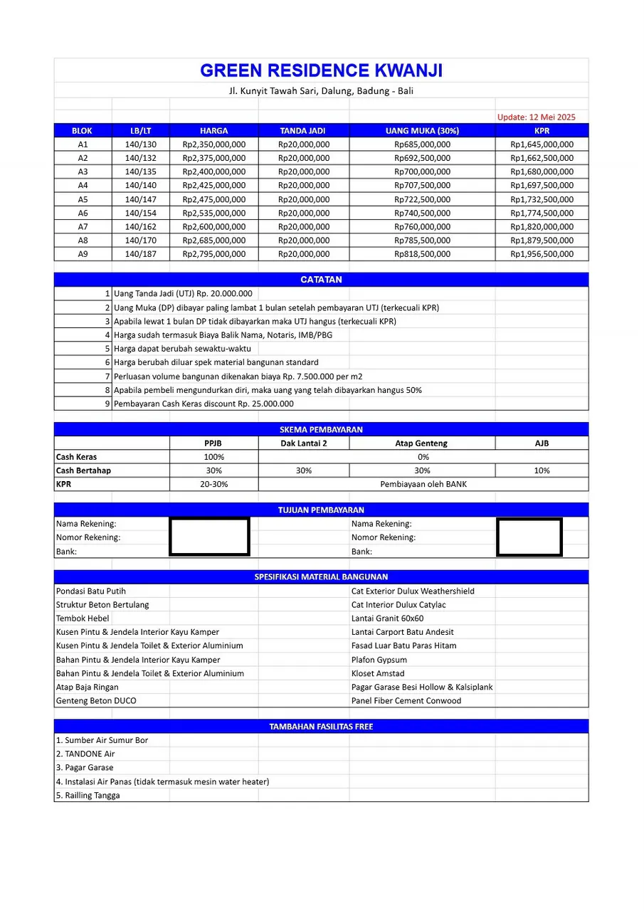 Harga Green Residence Kwanji Rumah Indent dekat Sekolah kristen kalam kudus