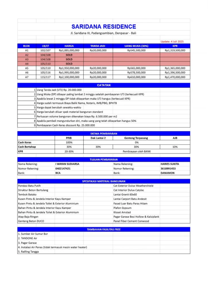 Informational price and payment sheet for Saridana Residence, listing blocks A1–A7, pricing, notes, payments, and building specs.