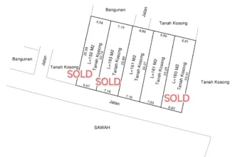 dijual tanah kavling di pura demak