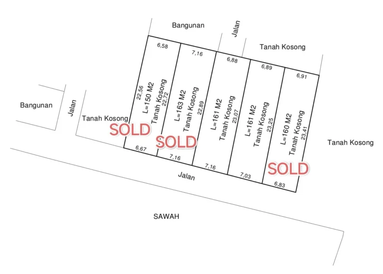 dijual tanah kavling di pura demak