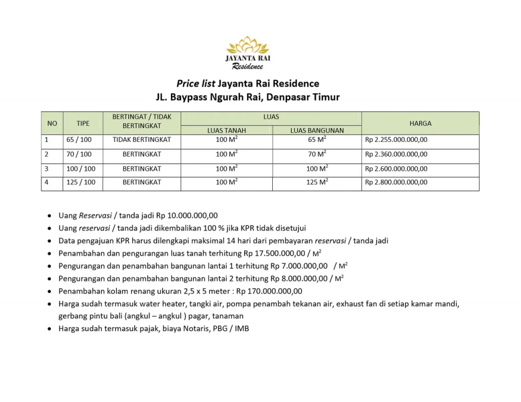 daftar harga JAYANTA RAI RESIDENCE