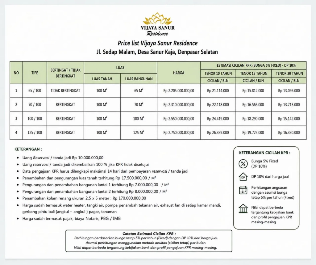 harga vijaya sanur residence